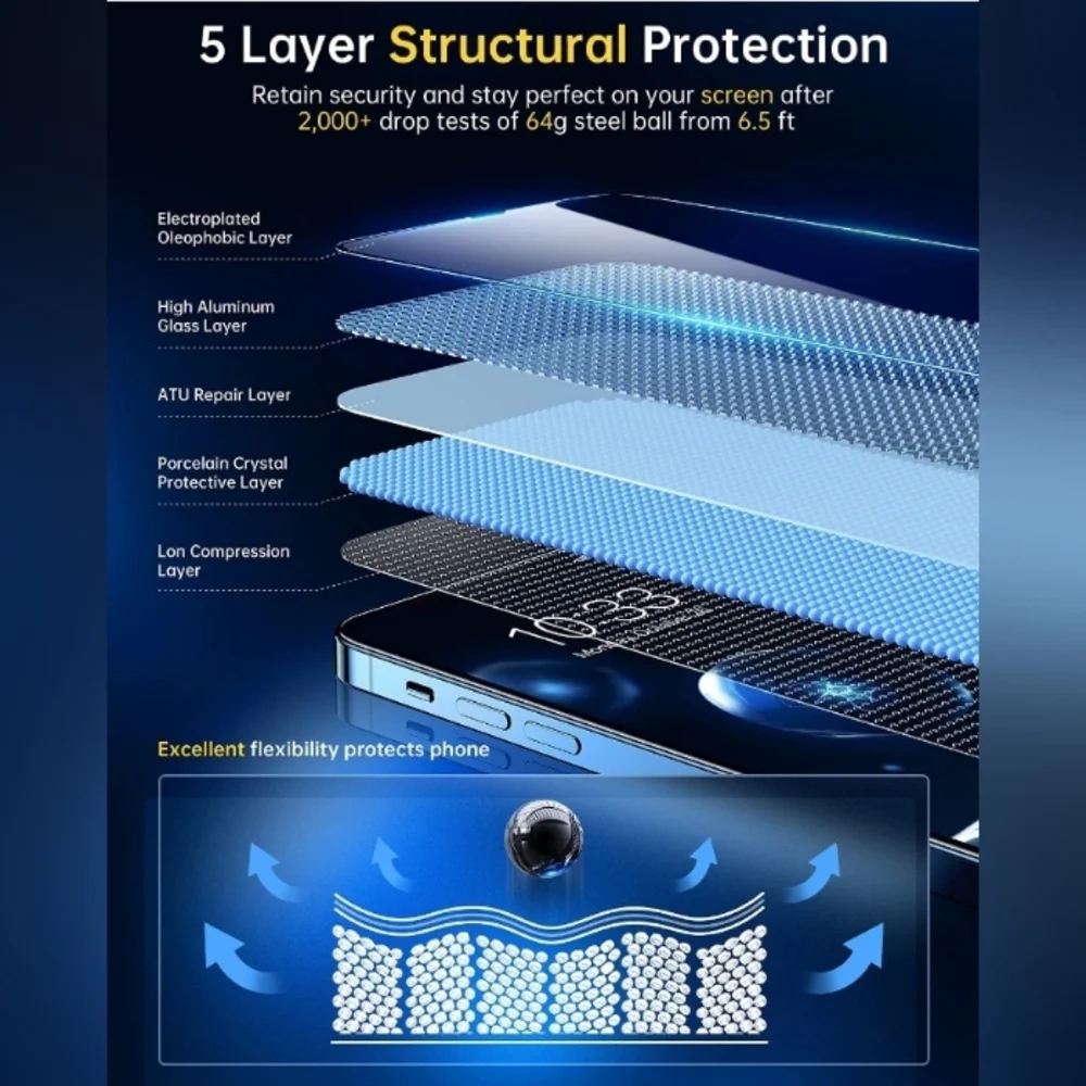 Humixx diamond shatterproof