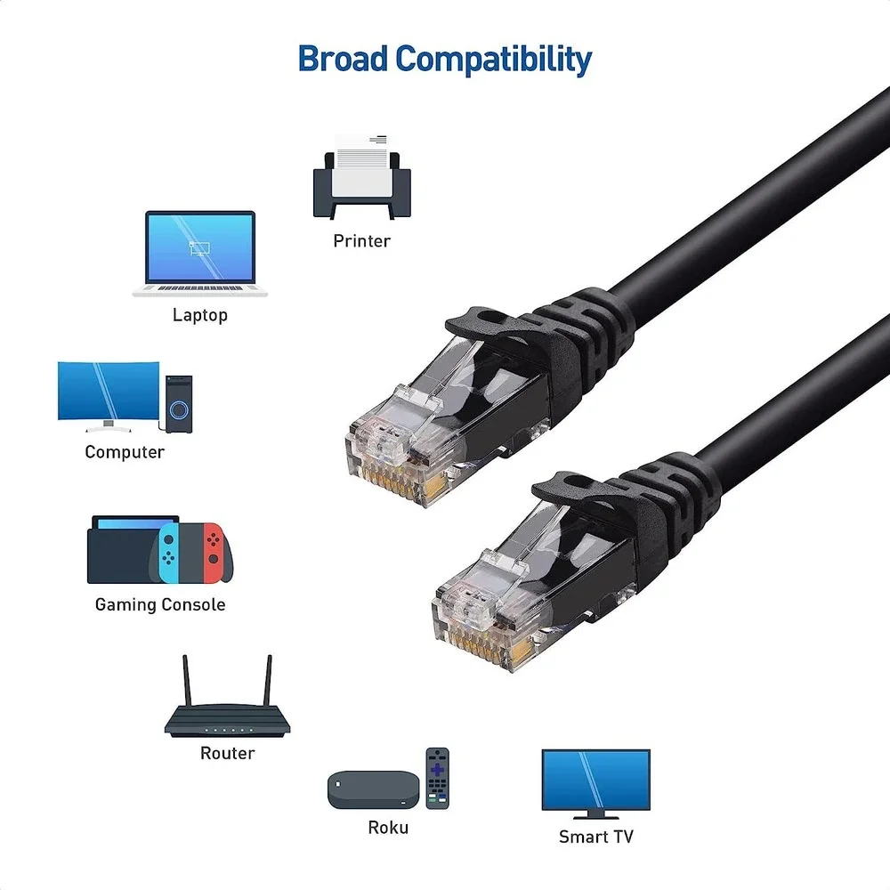 Cable Matters cable matters