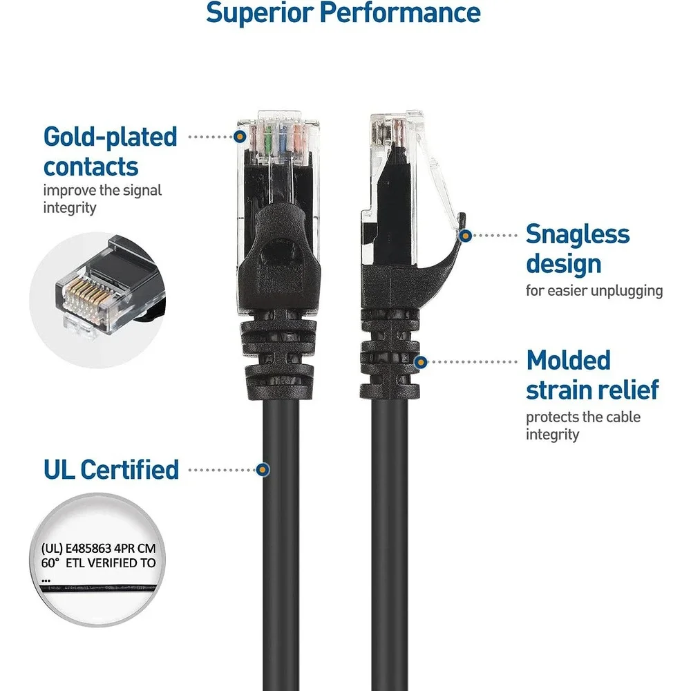Cable Matters cable matters