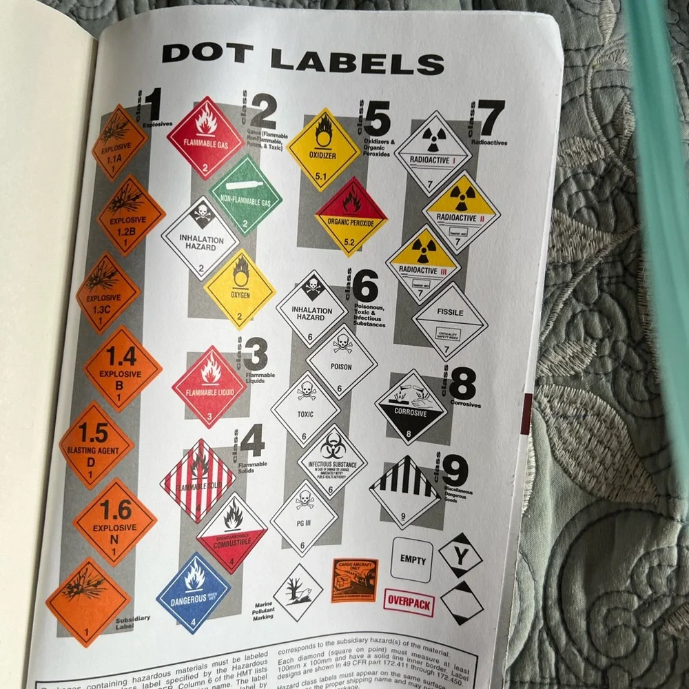 educational code regulations