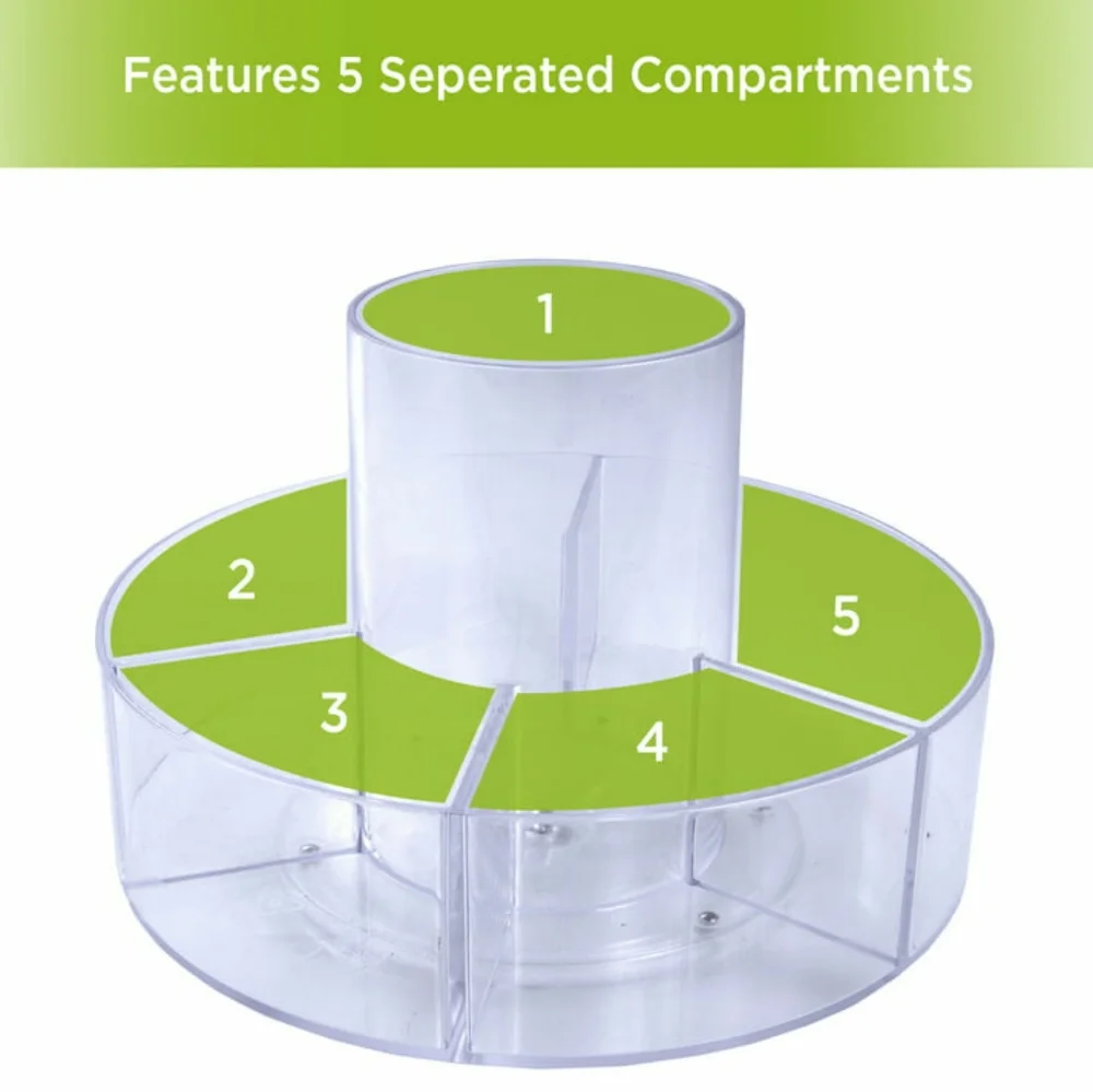 Kenney five compartments