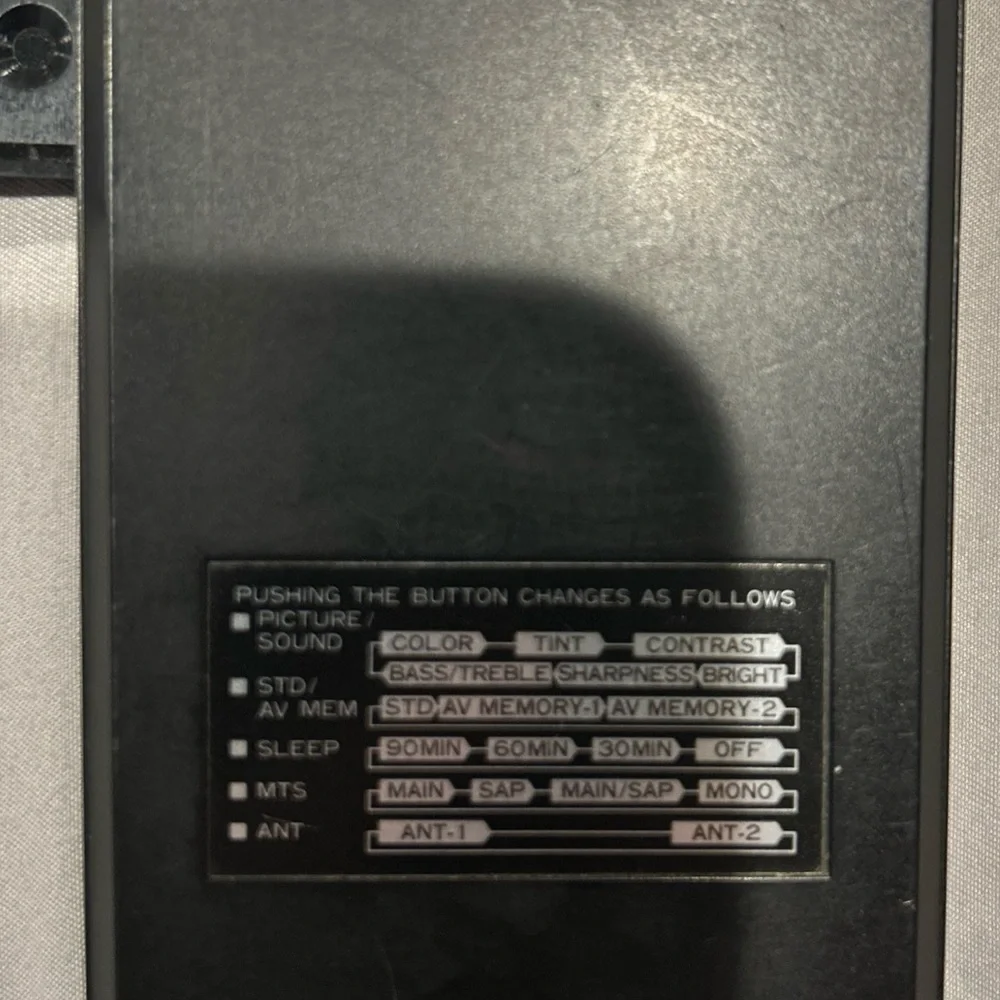 PIONEER unit work