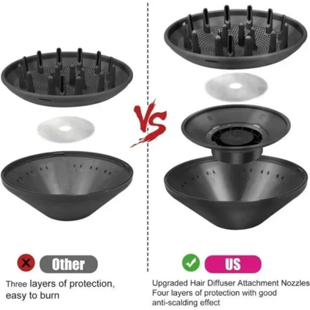 Diffuser and Adaptor for Dyson Airwrap Styler Into A Hair Dryer Combination