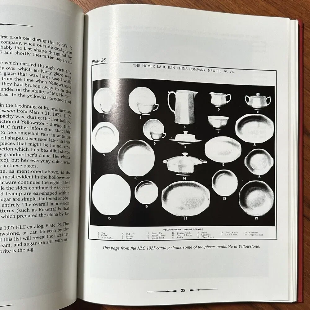 Collector Books this reference