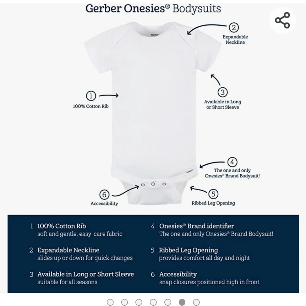 Gerber about front