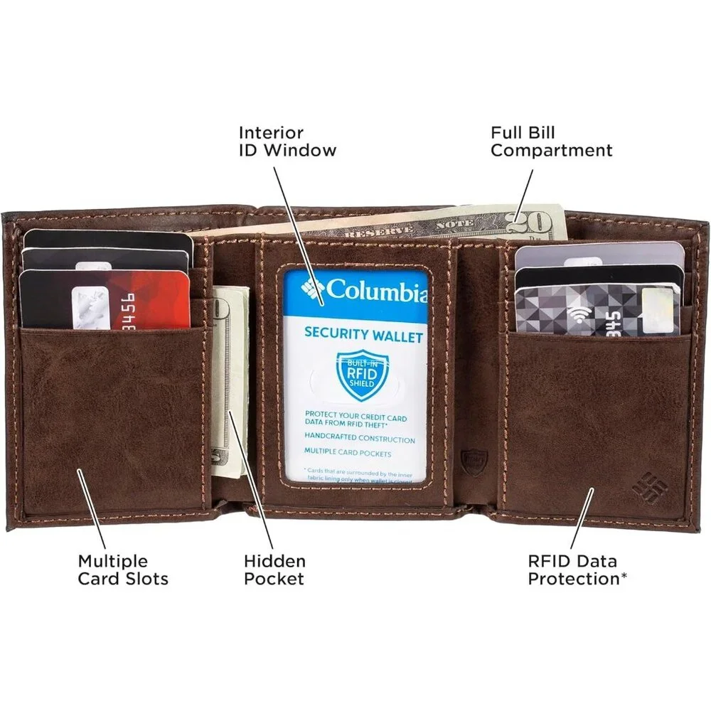 Columbia Men's RFID Trifold Wallet