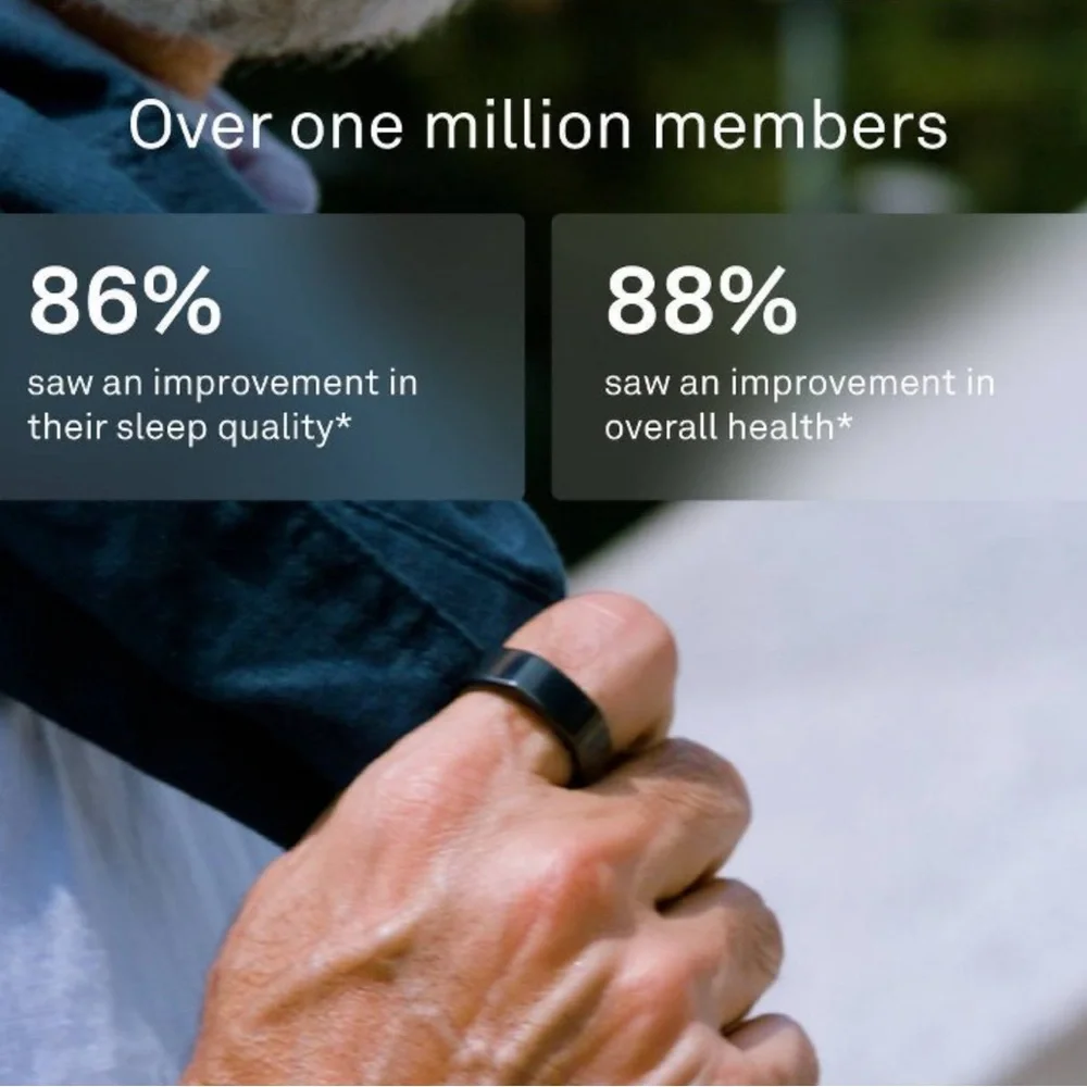 Oura Ring Gen3 Heritage Stealth US10