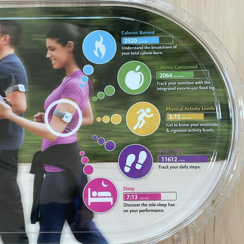Body Media bodymedia fit