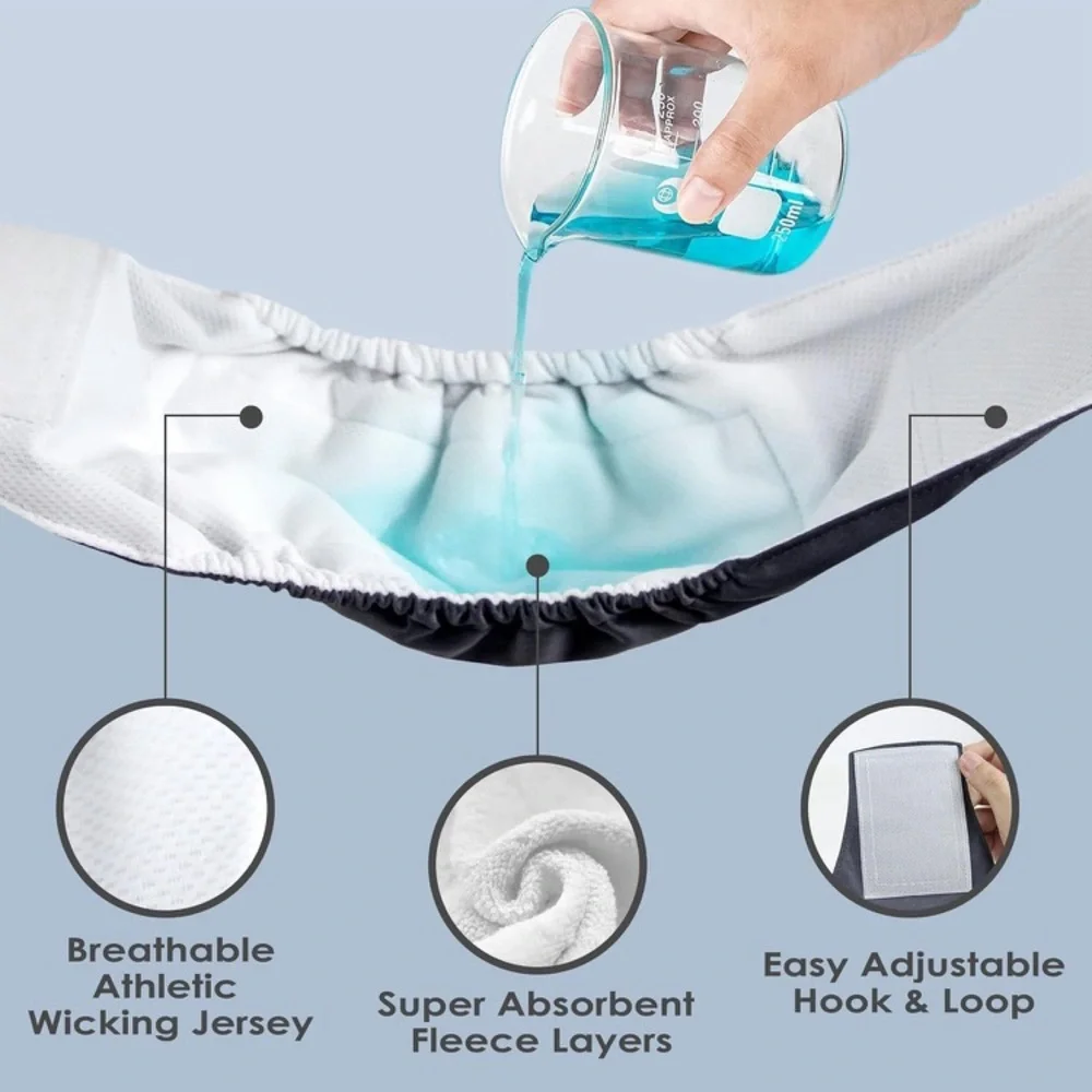 wegreeco washable male