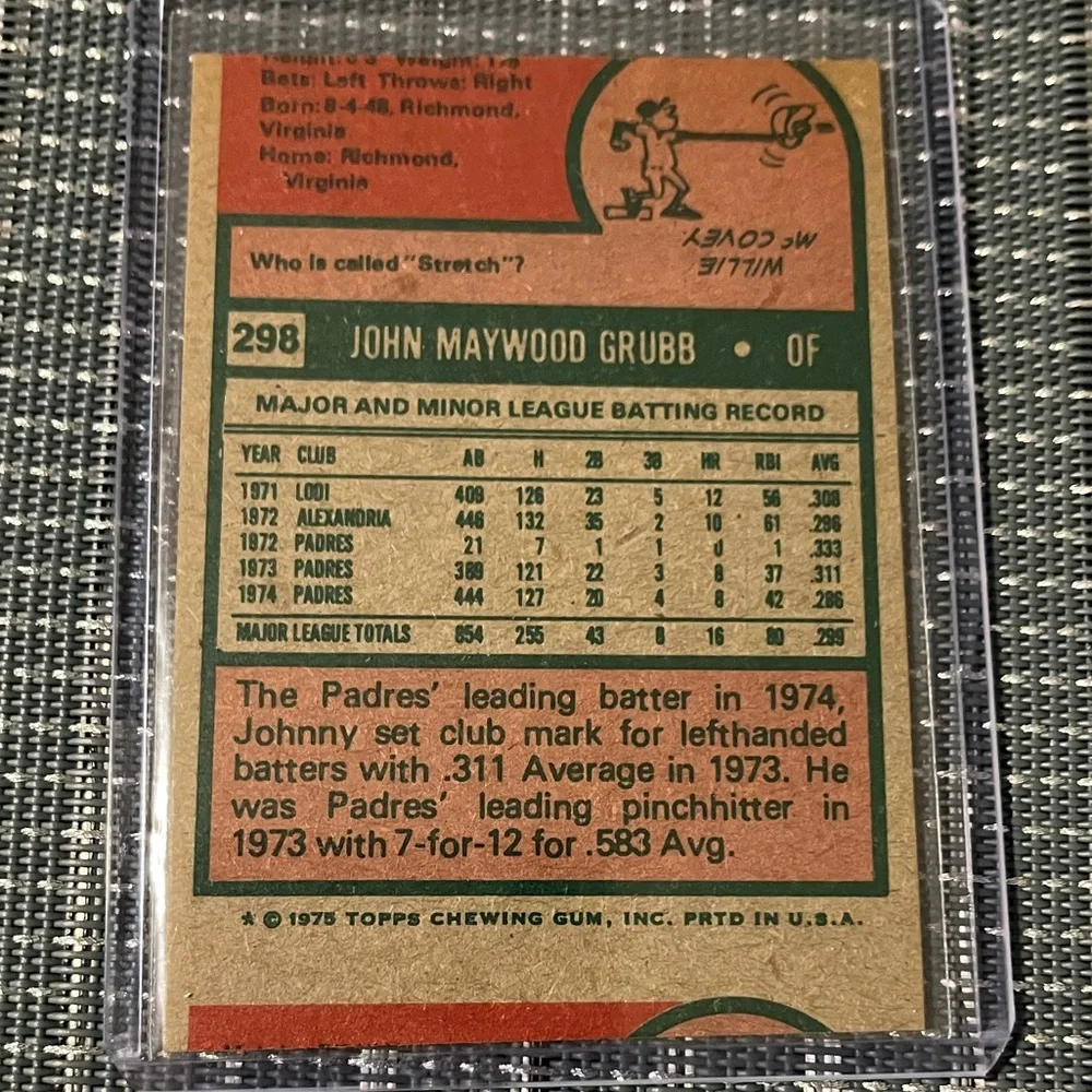 Panini 🔥error card🔥