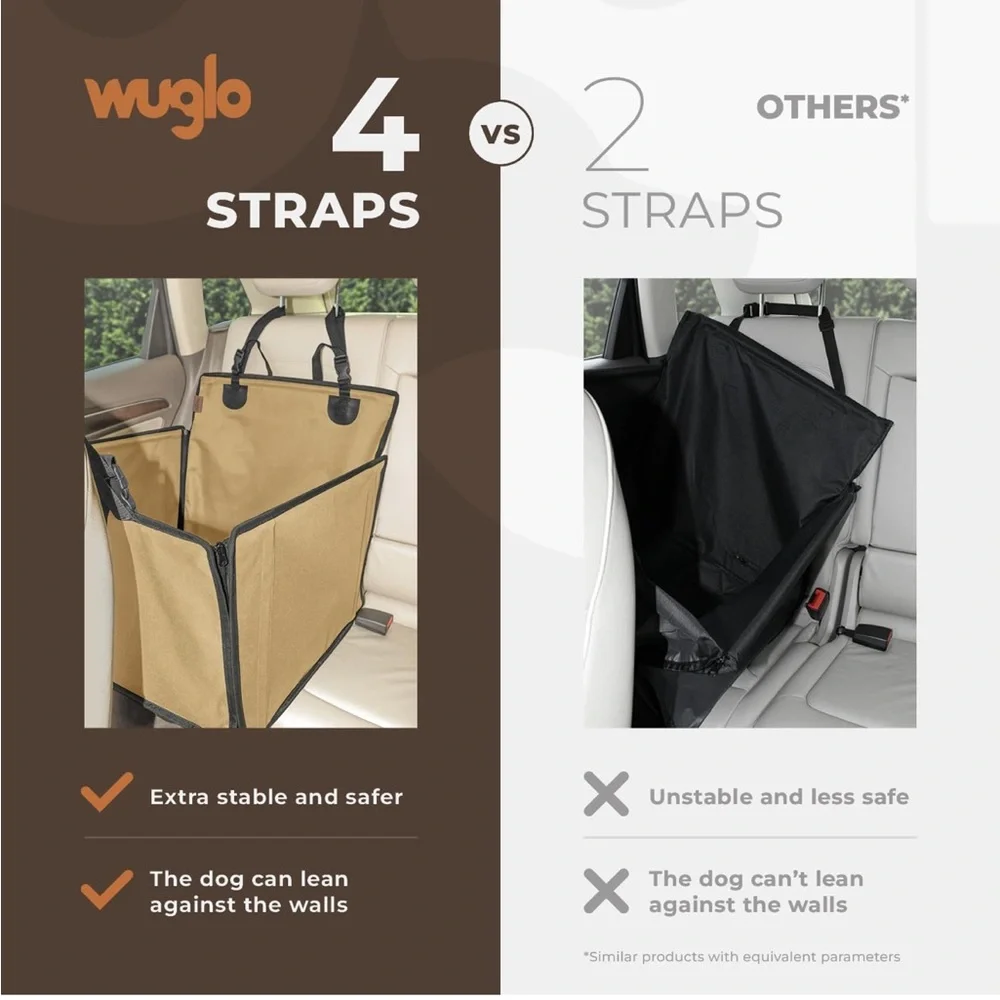 PetSafe wuglo extra