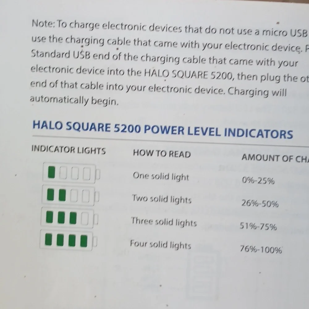 Halo cell phone