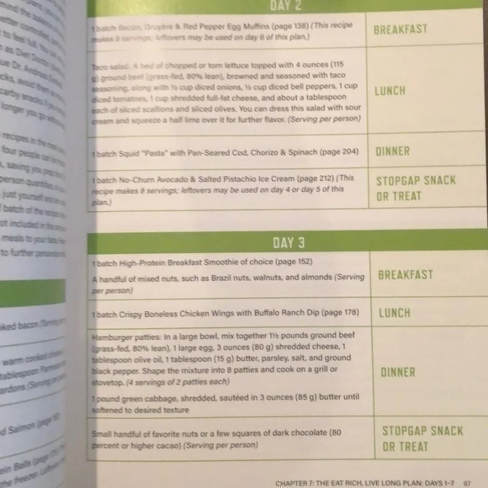 Eat Rich, Live Long cookbook