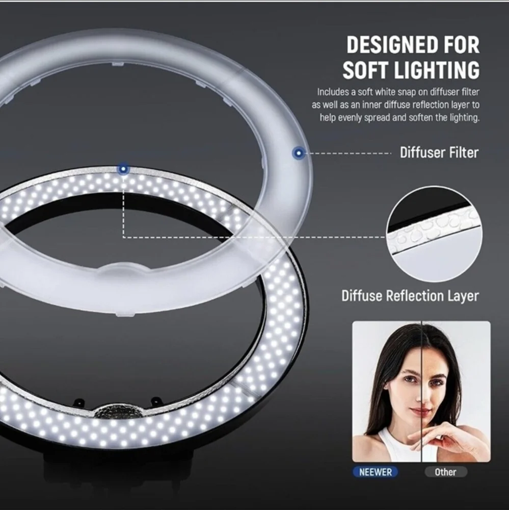 Neewer ring light