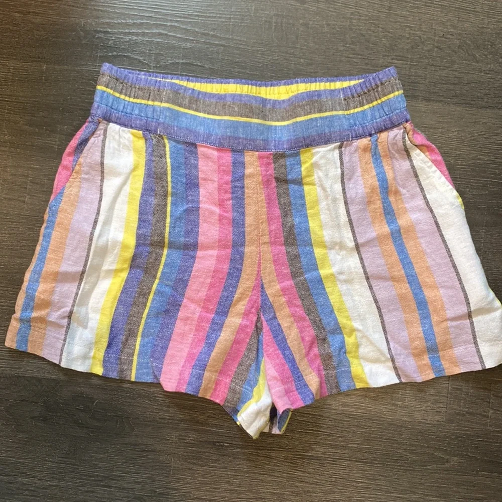 bp never worn
