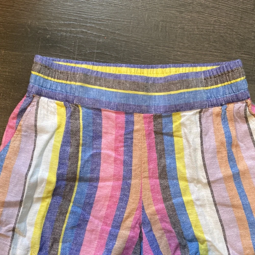 bp never worn