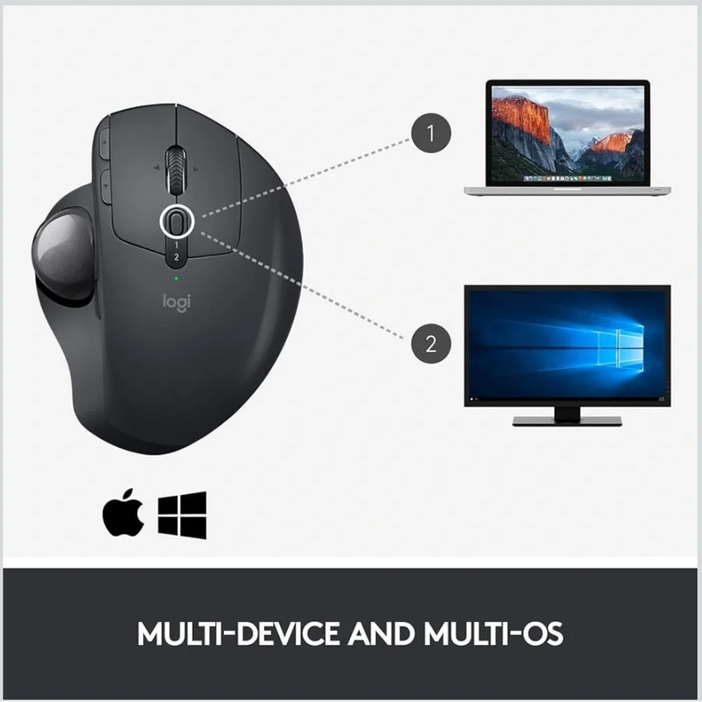 Logitech MX Ergo Wireless Trackball Mouse - BRAND NEW