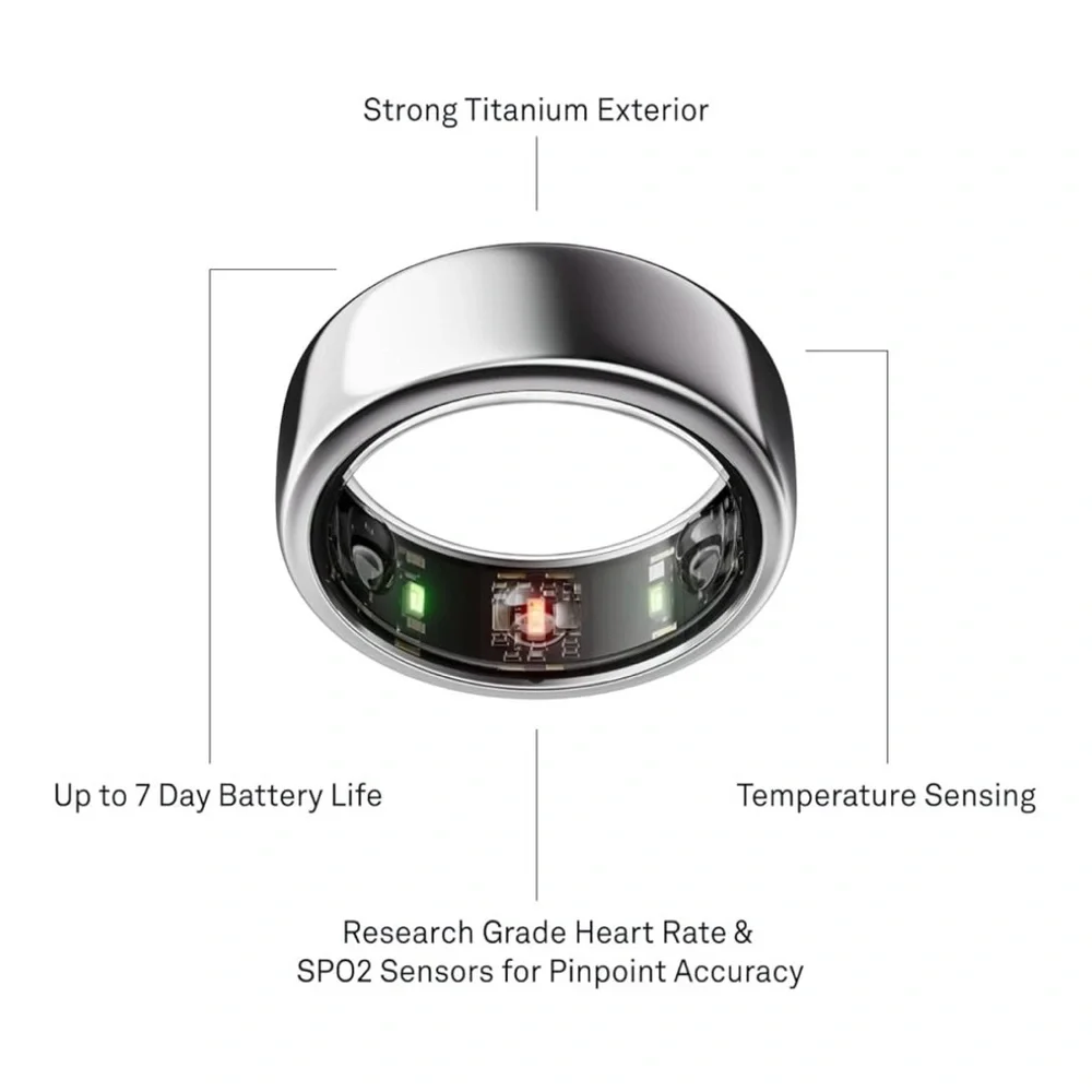 Oura Ring Gen3 Horizon