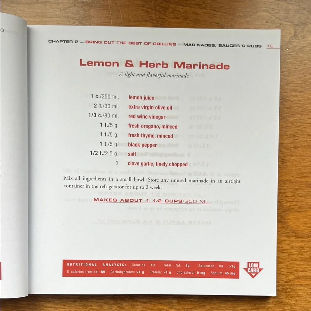 George Foreman written george are
