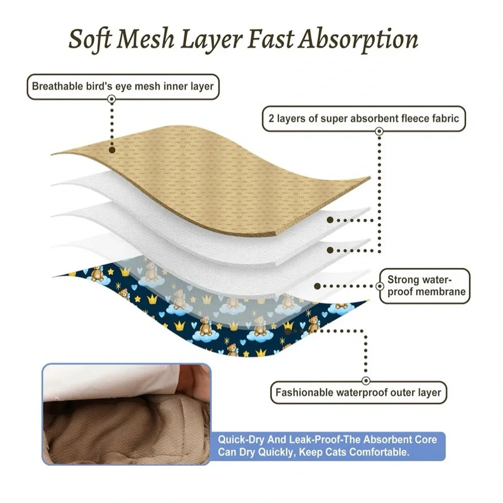 N/A my them absorbent