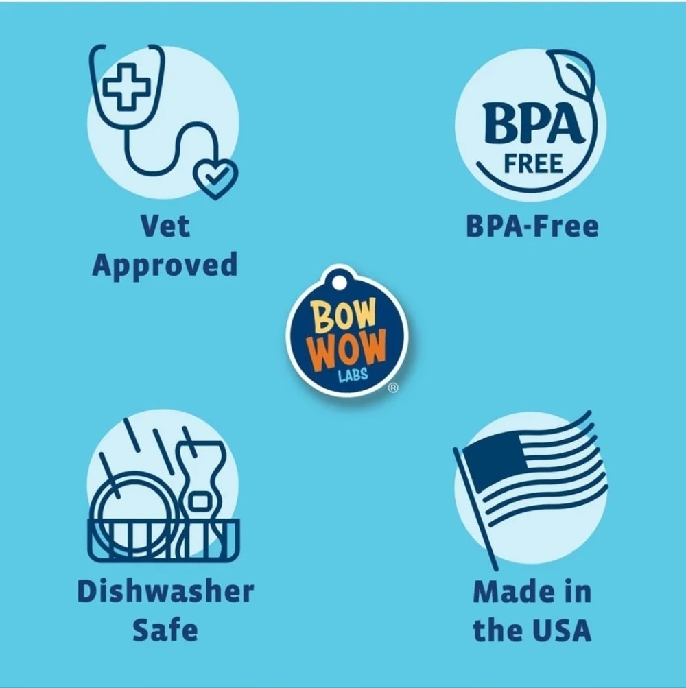 Bow Wow Labs no prevent