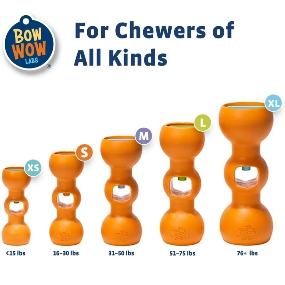 Bow Wow Labs screw three