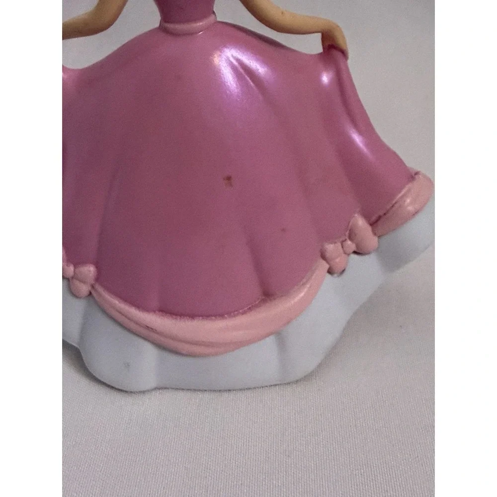 Disney product cinderella