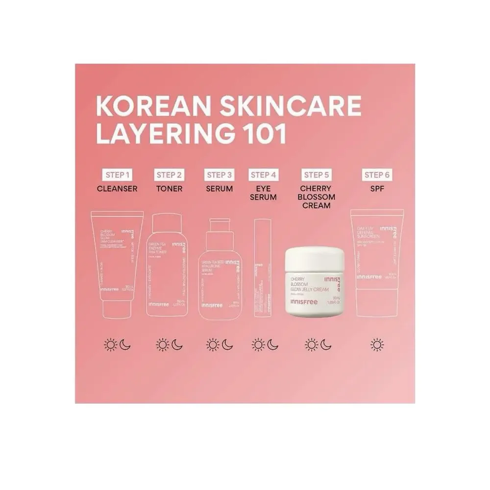 Innisfree Cherry Blossom Glow Jelly Cream 1.69 fl oz 50ml K Beauty Skincare