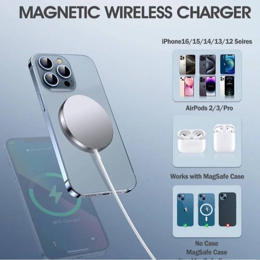 Oandys magnetic fast