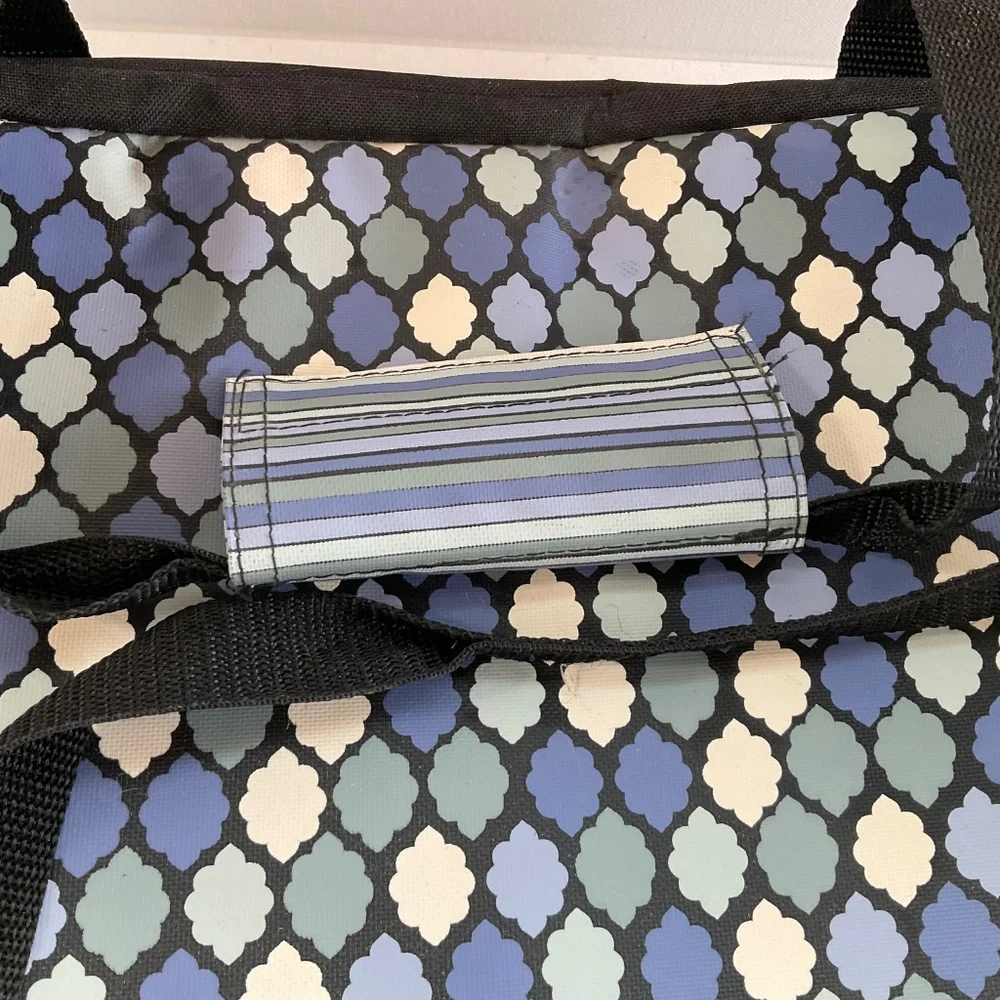 Thermos by tags