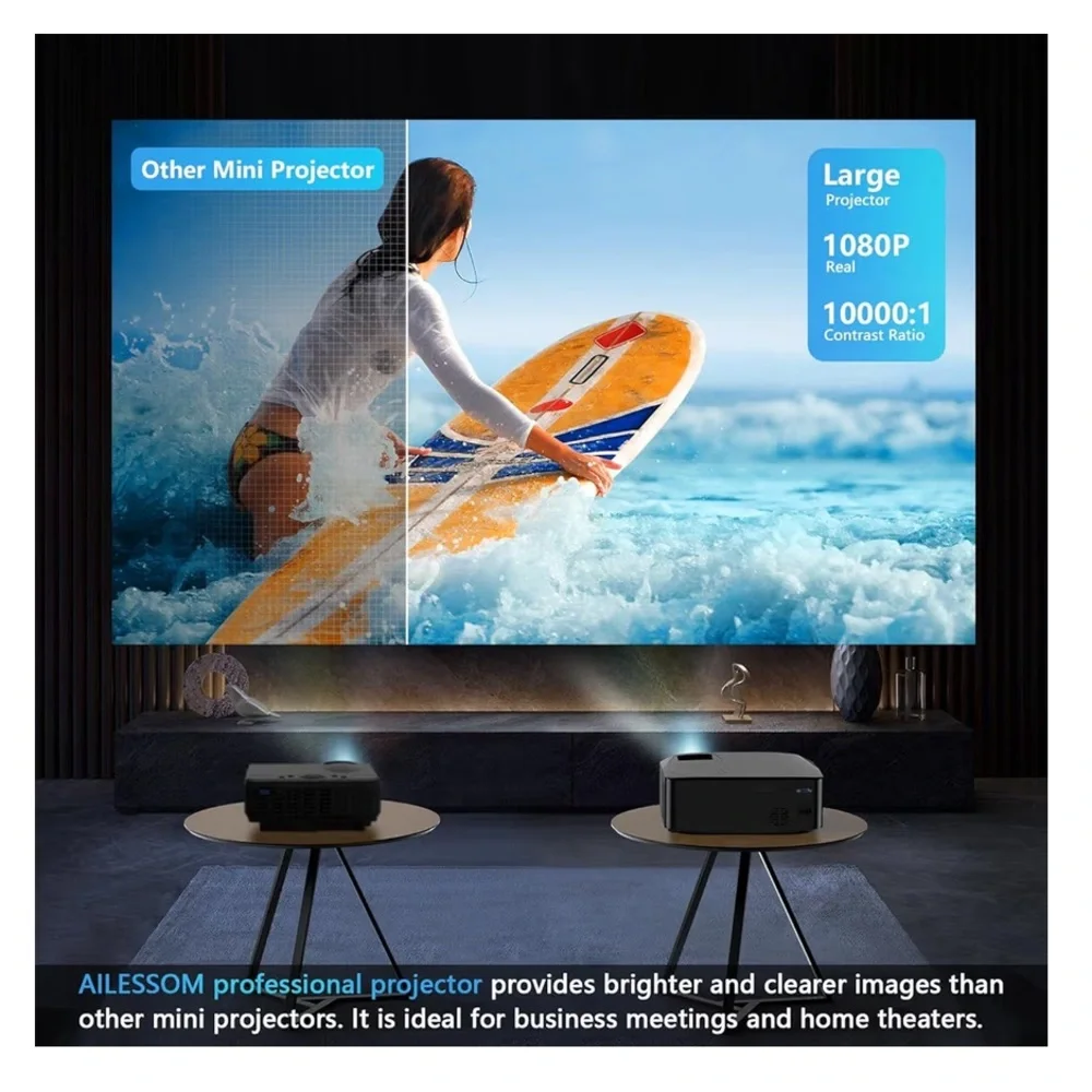 N/A allsoon projector