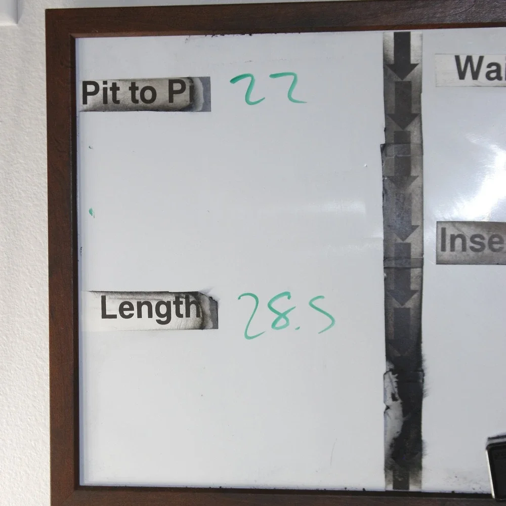 Mini Boden measurements pit