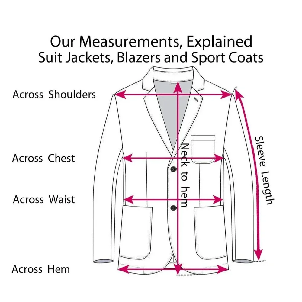 Chaps use rely