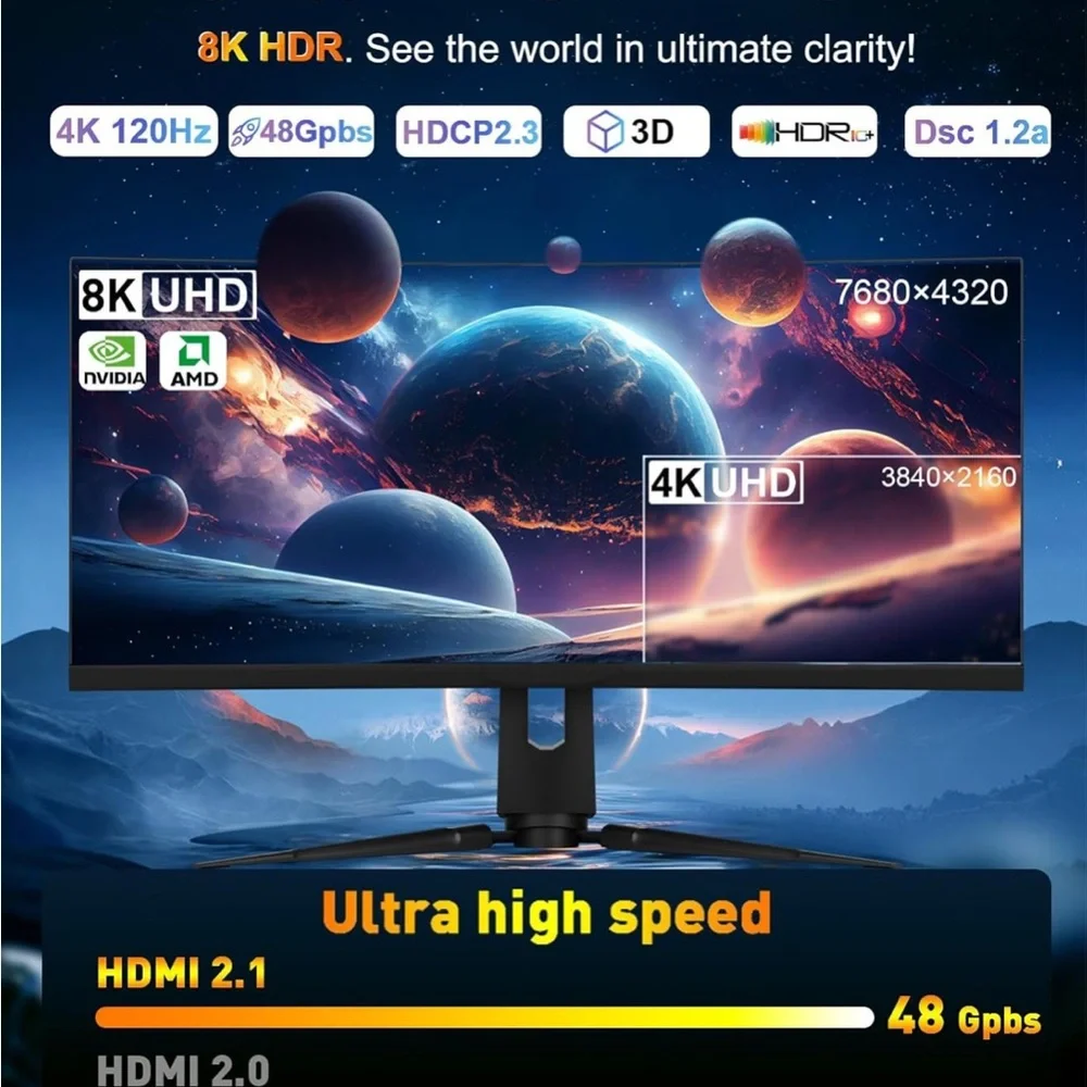 Thandble ultra high