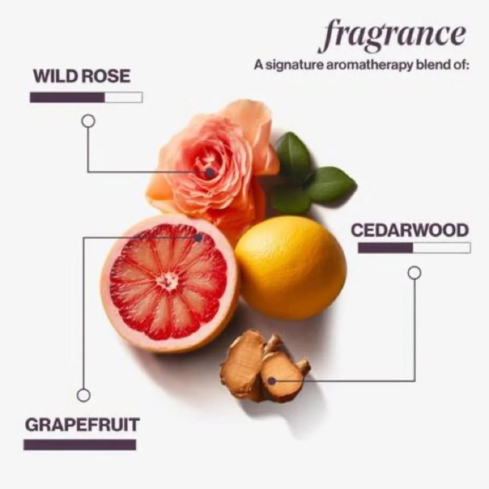 Pureology this set