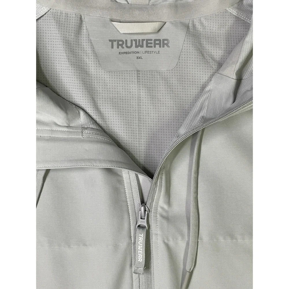 Truwear super fast