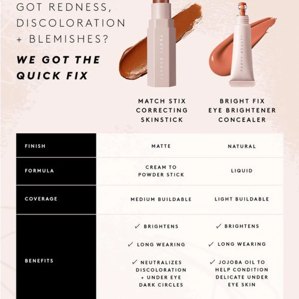 Fenty Beauty fenty look images