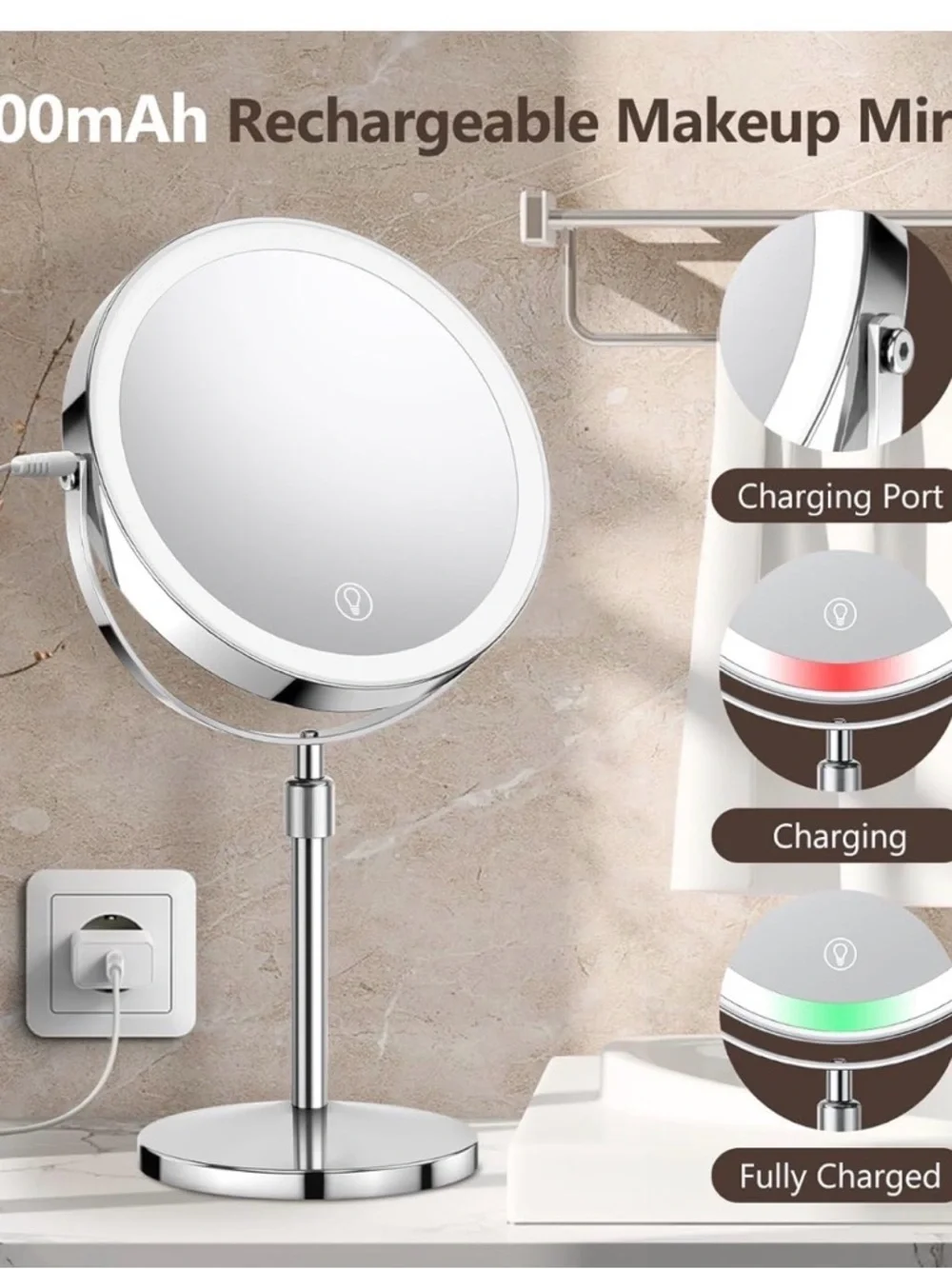 UBYMET round led