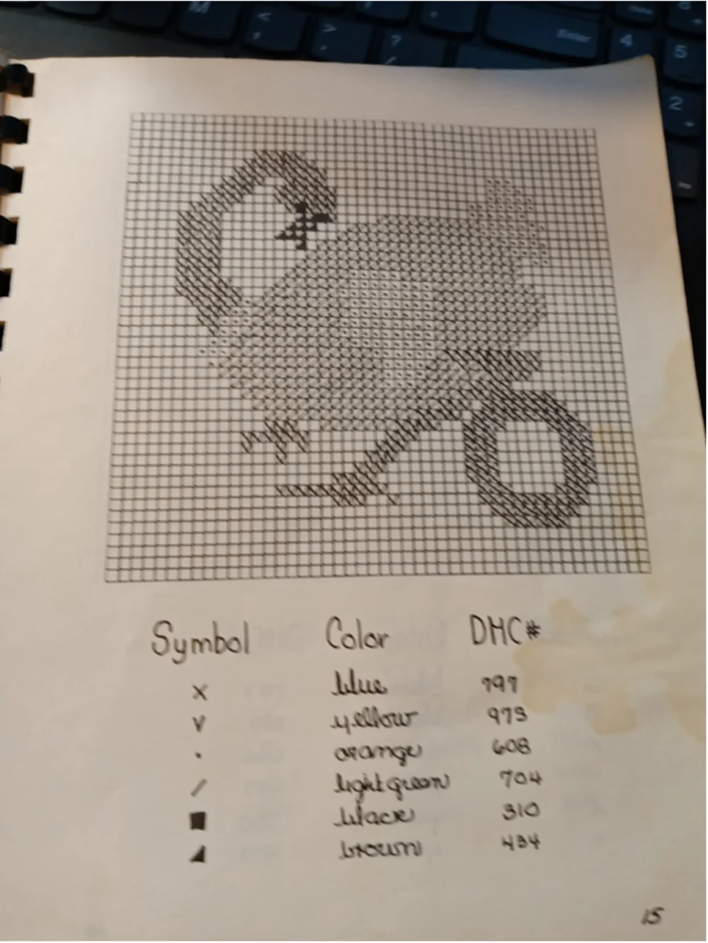 kount on kappie 1977 part pattern