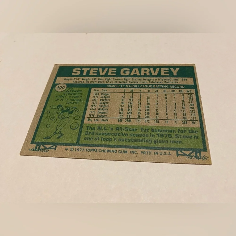 Steve Garvey 1977 Topps Baseball Card Vintage Collectible