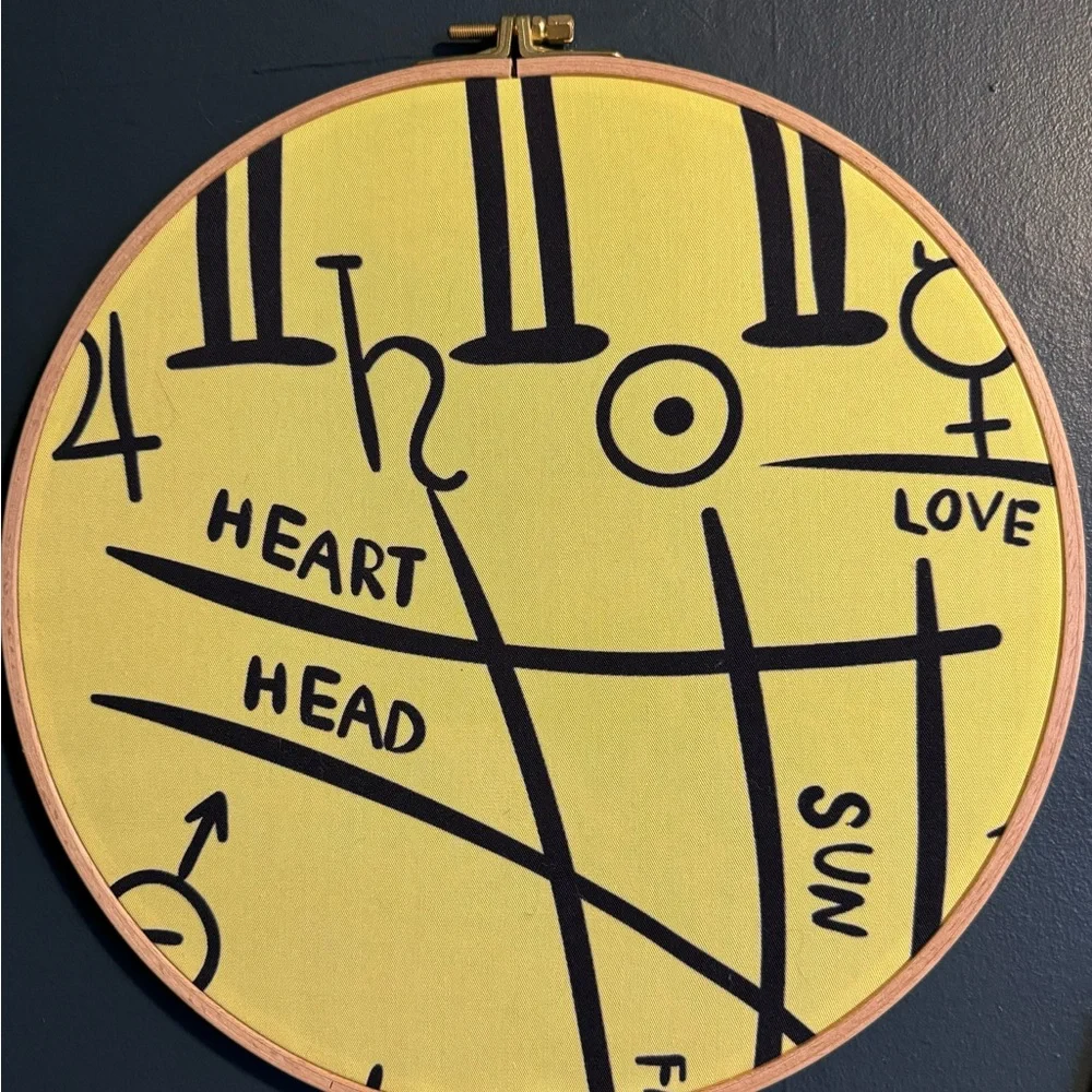 Canvas‎ Trio Artwork