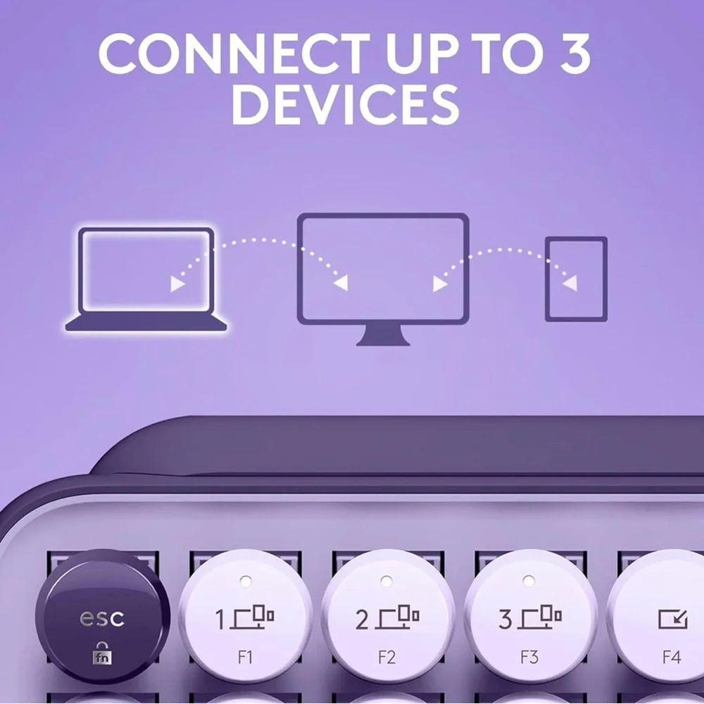 Logitech wireless compact
