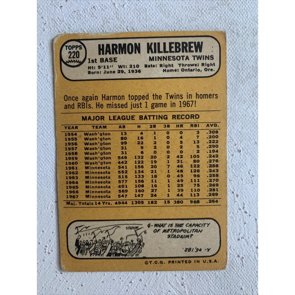 N/A 1968 topps