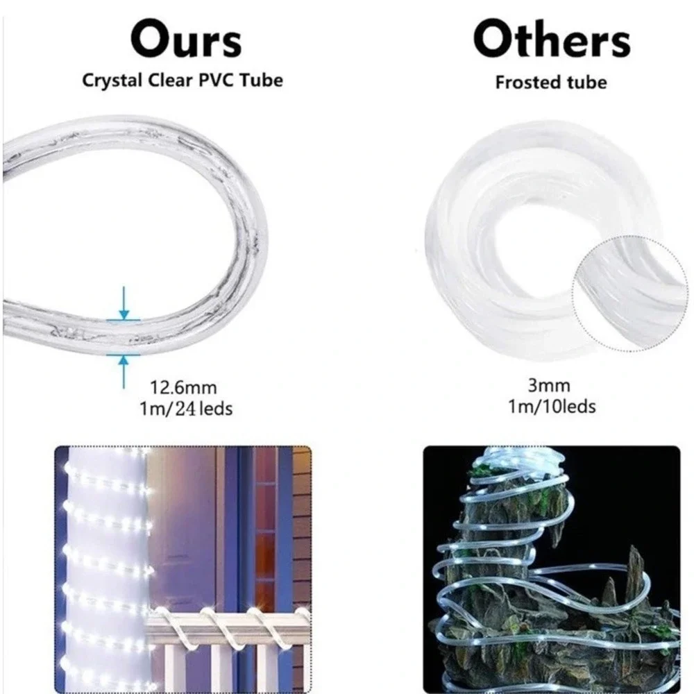 150Ft LED Rope Lights Outdoor, 1080 LED Connectable and Flexible Tube Lights wit