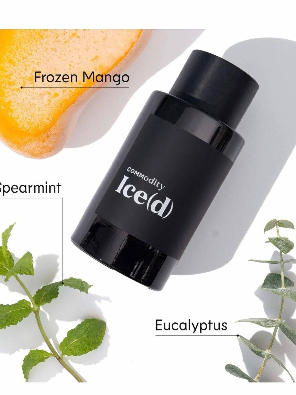 Commodity Iced Women Fragrance 1oz