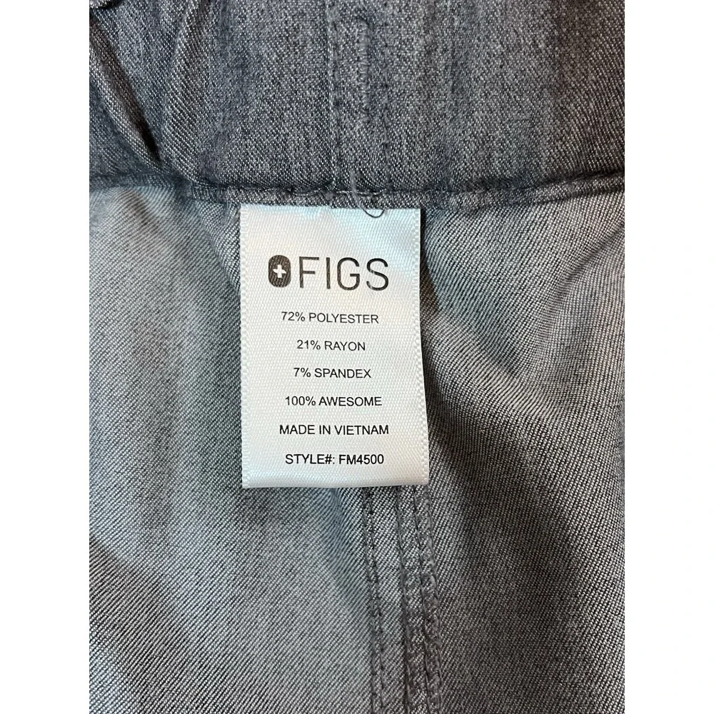 Figs technical collection