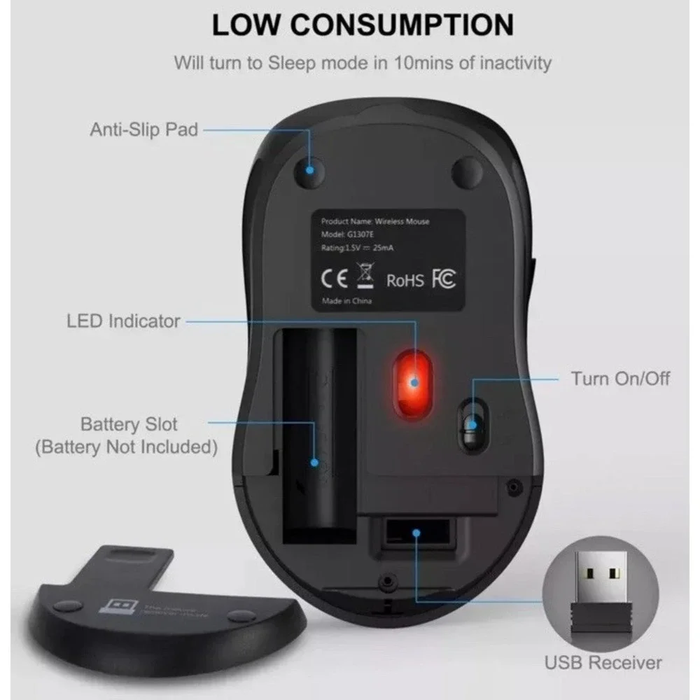 WisFox 2.4G Wireless Mouse‎ for Laptop, Ergonomic Mouse with USB Receiver