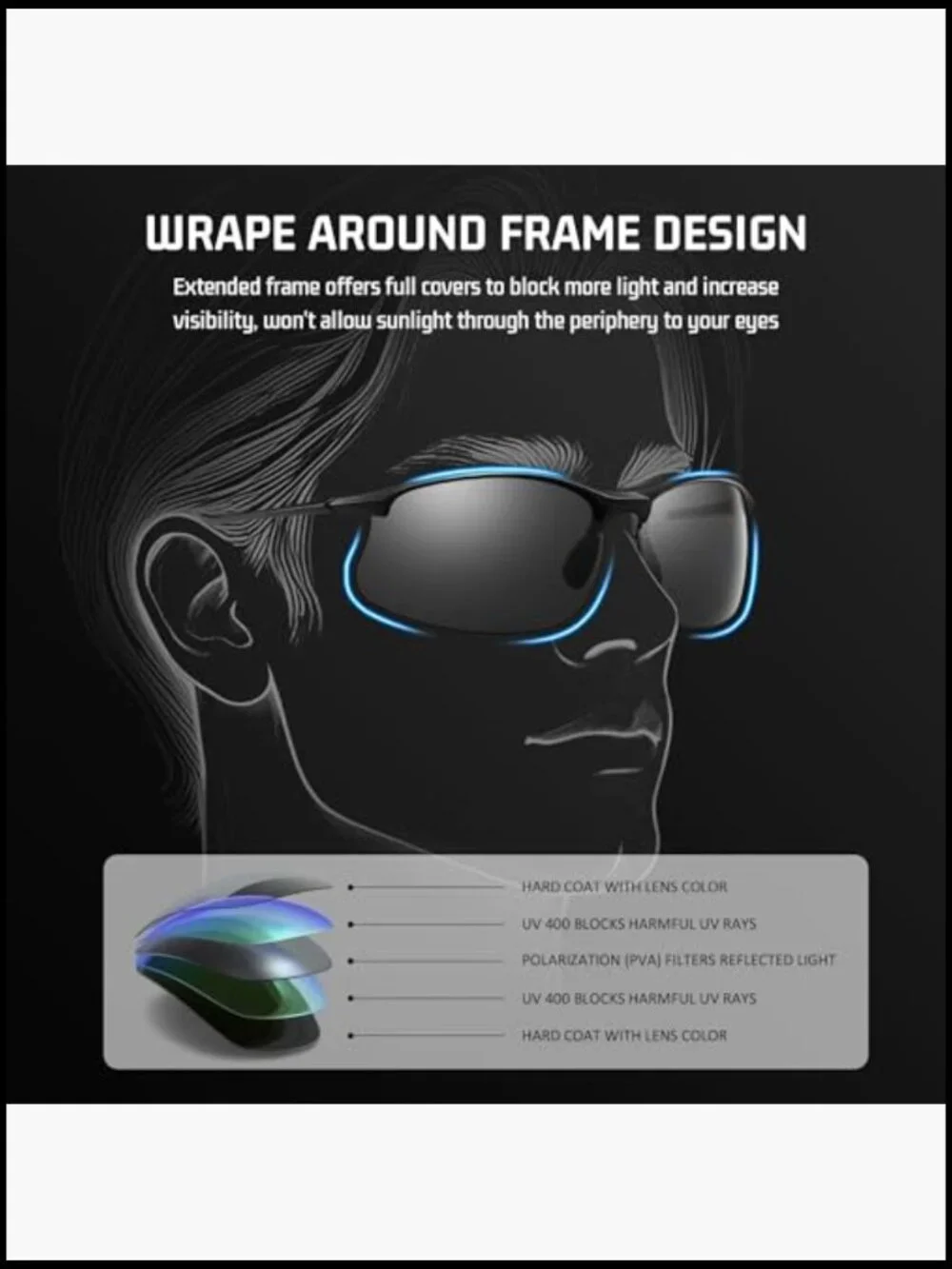 TR90 Ultra-lightweight Sports Sunglasses with HD Polarized UV400 Protection