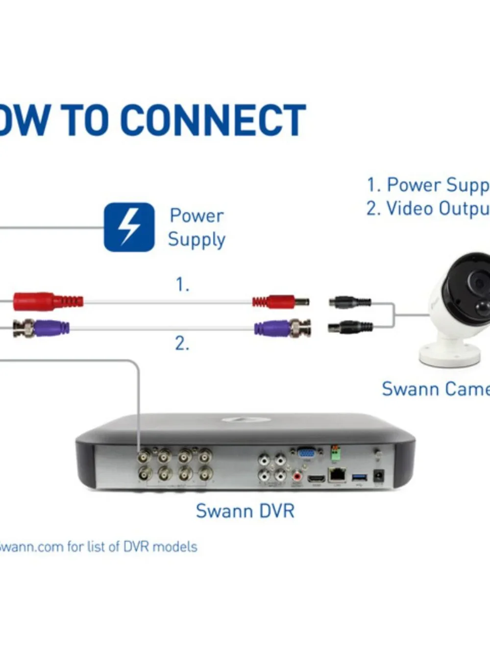 Swann extend your