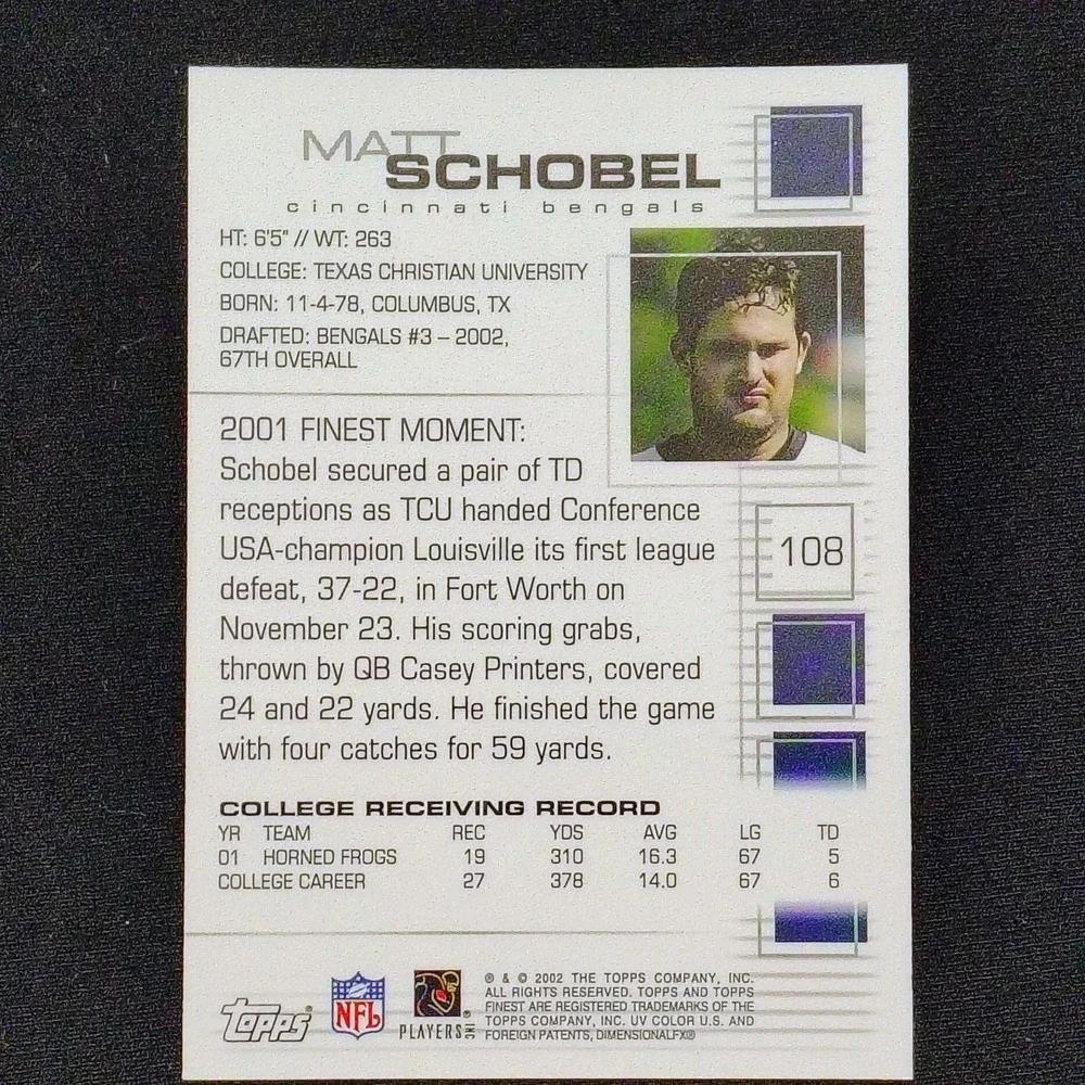 Finest listing card